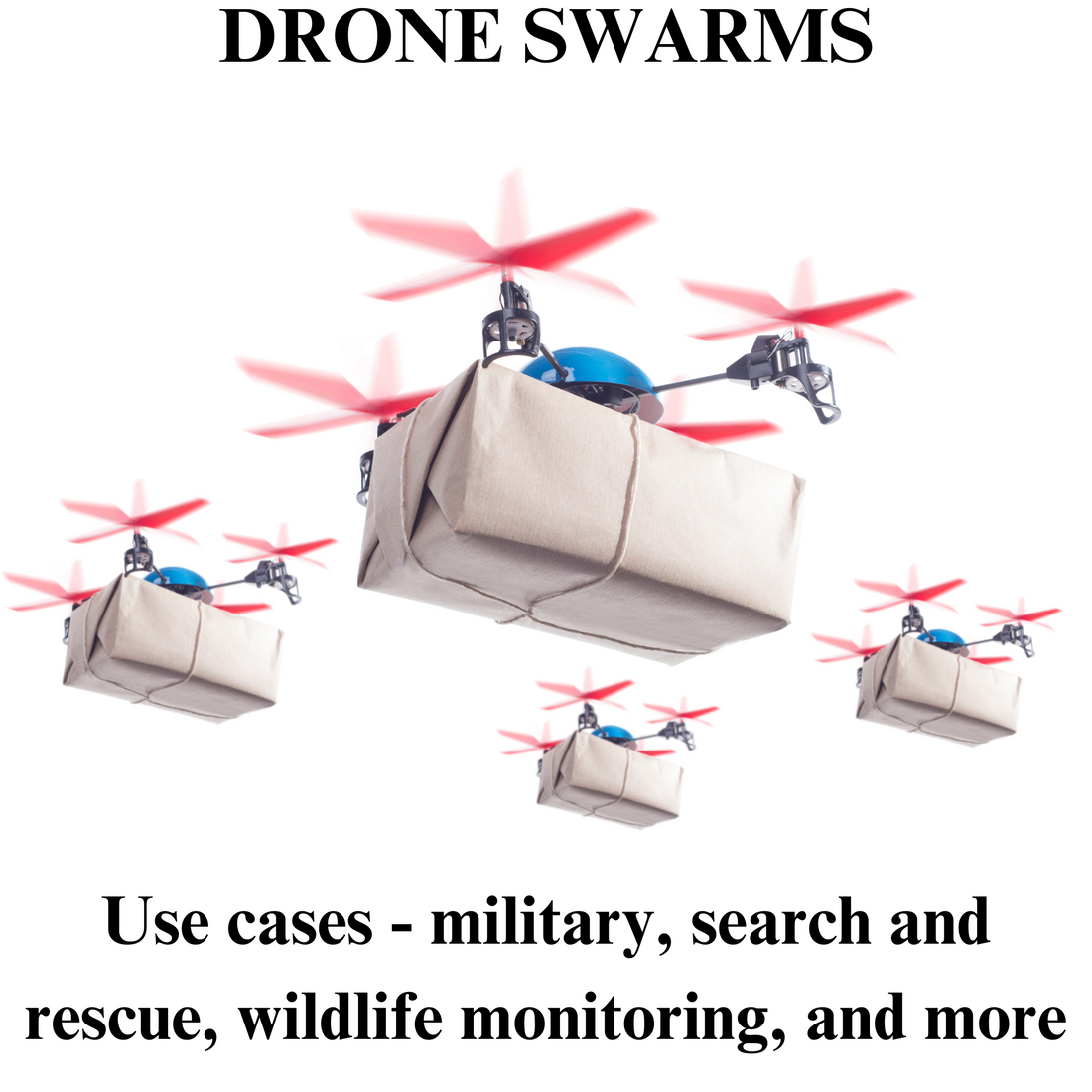 Drone swarms